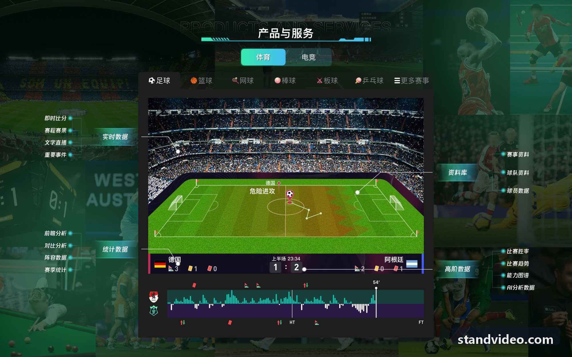 网球俱乐部经理