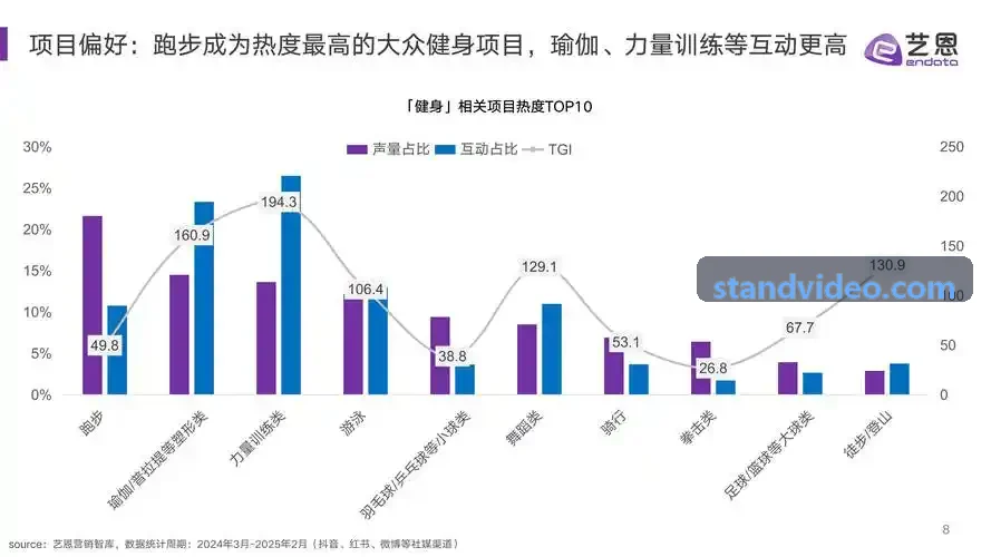强电弱电物联集控技术解构